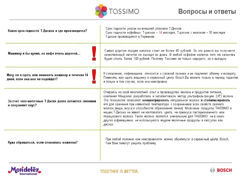 Вопросы и ответы Каков срок годности Т-Дисков и где производится? Срок годности указан на